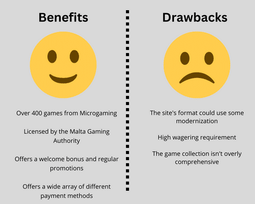 7 Sultans Casino Pros & Cons