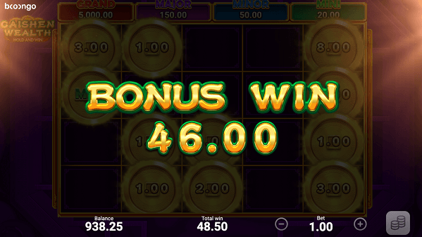 Bonus Earnings of $46.00 Secured in Caishen Wealth Slot Play