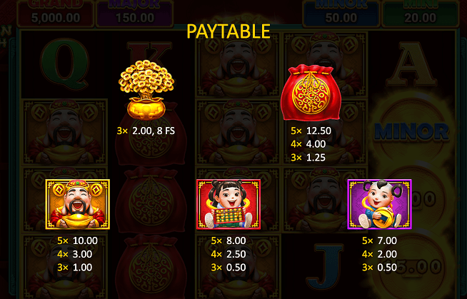 Caishen Wealth online pokie