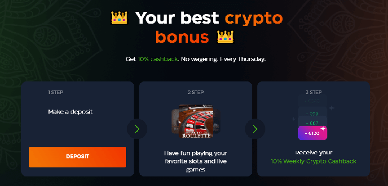 Every Thursday, JeetCity takes it up a notch for its crypto patrons by offering an enticing 10% cashback capped at 100,000 USDT. With a foundational cashback of 1 USDT, the threshold for losses is set at 10 USDT, applying to both pokies and live gaming offerings. This bonus carries no wagering requirements.
