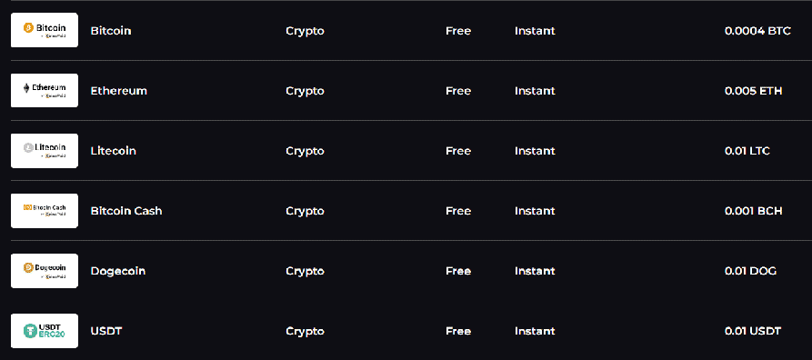 Crypto casino options N1 Bet