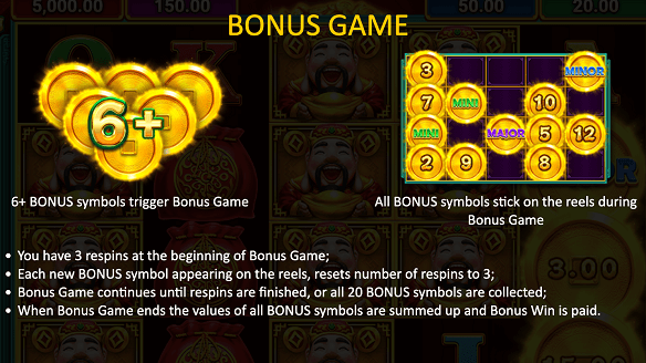 Insights into Bonus Features for the Caishen Wealth Slot Game