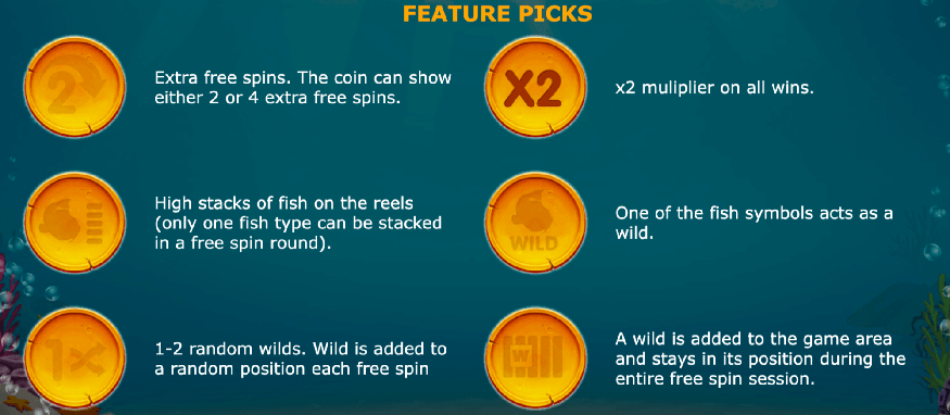 Feature Picks and Explanations for Golden Fish Tank Slots