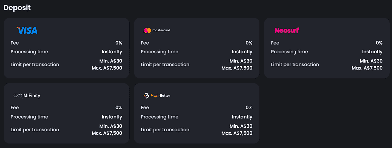 Fees for Methods at BitVegas online Casino