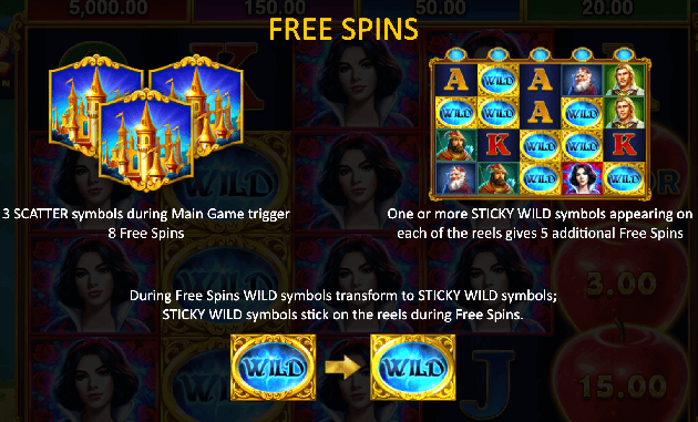 Peek inside the Magic Apple 2 slot at online casinos.