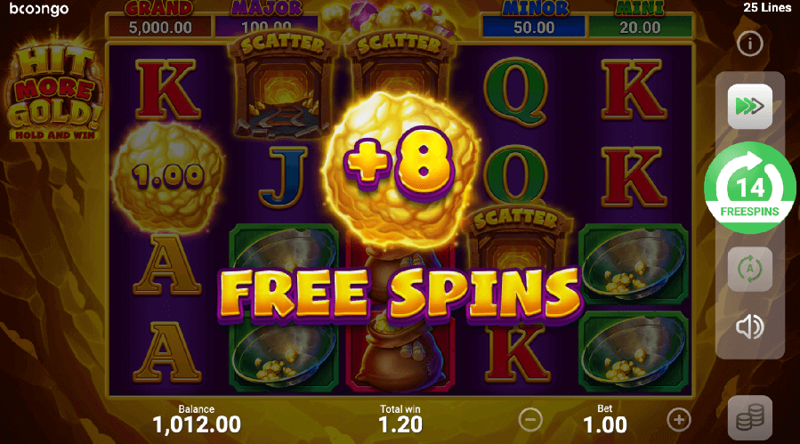 Free spins in the hit more gold pokies