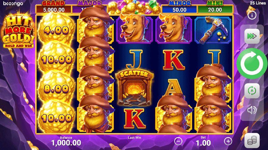 Experience a robust win with a grand combination on the Hit More Gold pokies.