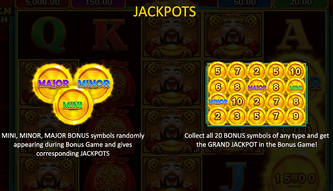 Understanding the Slot Jackpots with Comprehensive Details
