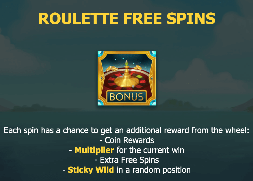 Explanation of roulette free spins