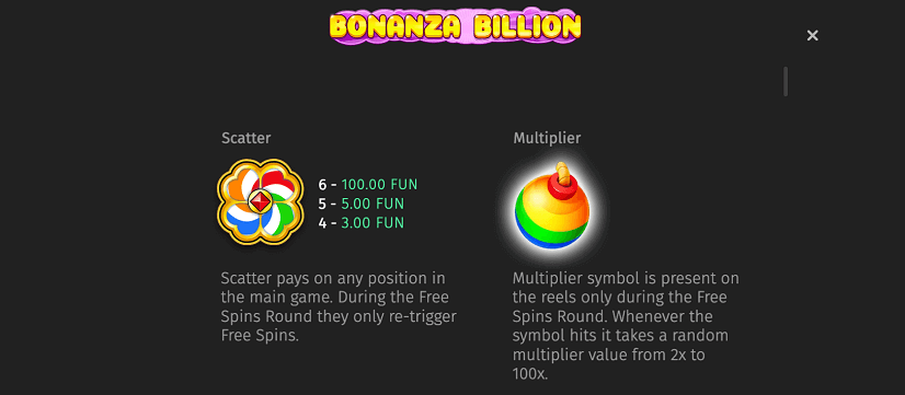 During the free spins bonus, a multiplier icon can amplify your winnings from 2x up to a staggering 100x.