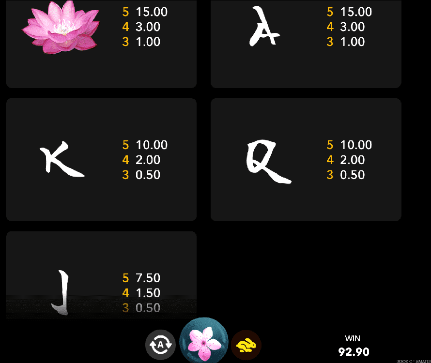 Unravel the Mystery Symbols within Book of Amaterasu Online Pokies