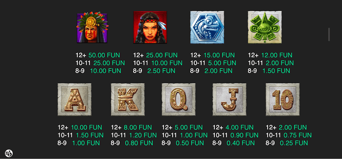 Activate Bonuses on Aztec Magic Bonanza with Online Casino Expertise