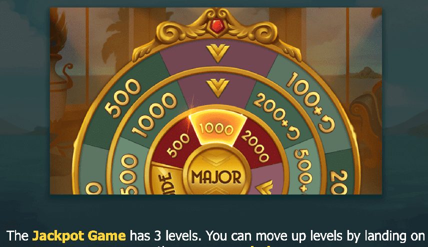 The jackpot game of Jackpot express