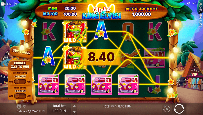 Essential reel combinations on the Aloha King Elvis online slot