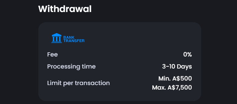 Withdrawal process at BitVegas online Casino