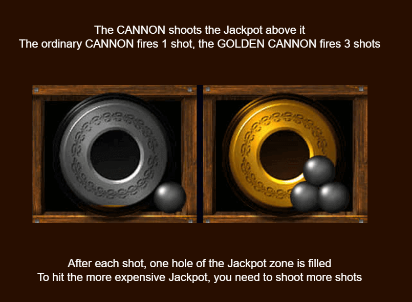 Two types of cannons: ordinary and golden in Pirate Jackpots
