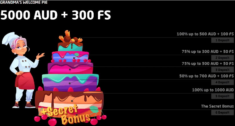 animated older woman with a big cake