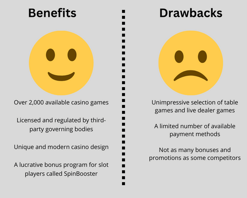 Casino Friday Pros & Cons