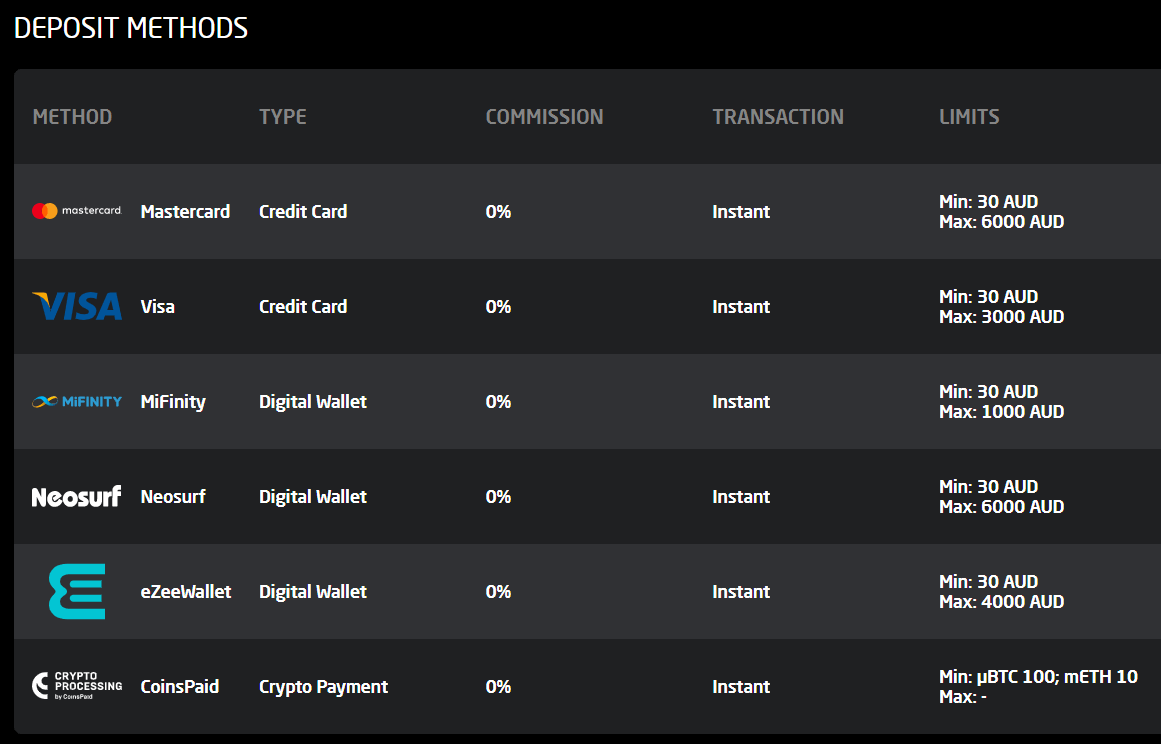 deposit methods for online casinos