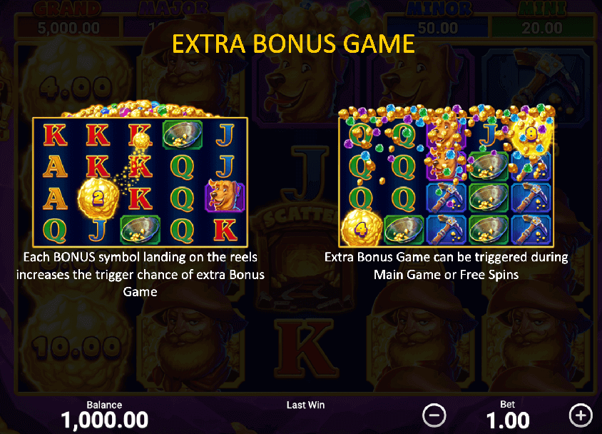 extra bonus game screen