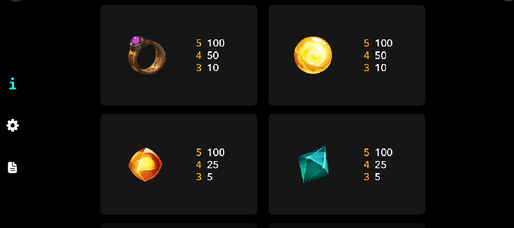 Adding two more symbols, explained for their role in the slot