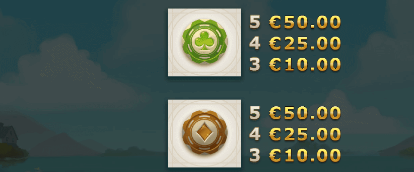 final two symbols of the Jackpot Express online pokies