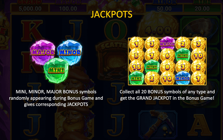 major minor and mini Bonus symbols