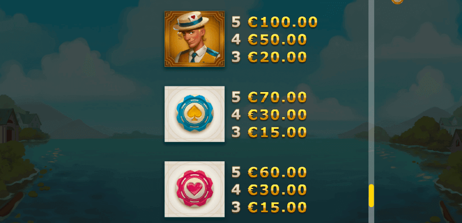 additional regular symbols of the online pokies