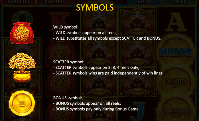 Details on the Slot Machine Symbols and Their Values