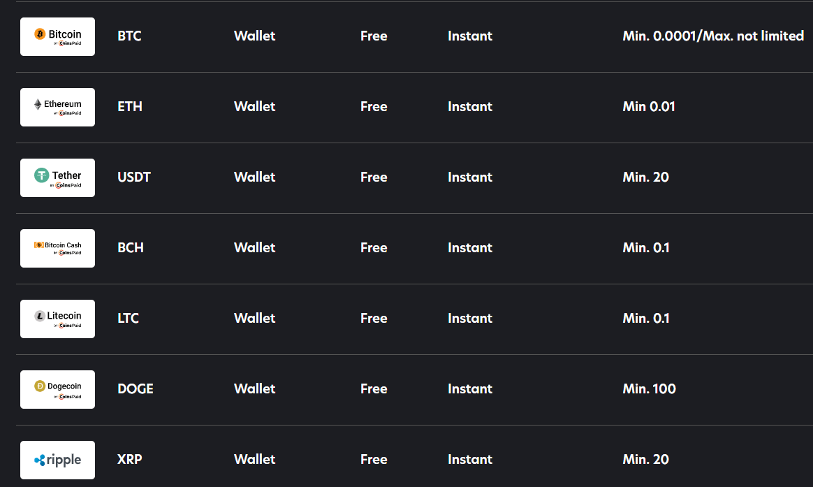 payment methods no limit