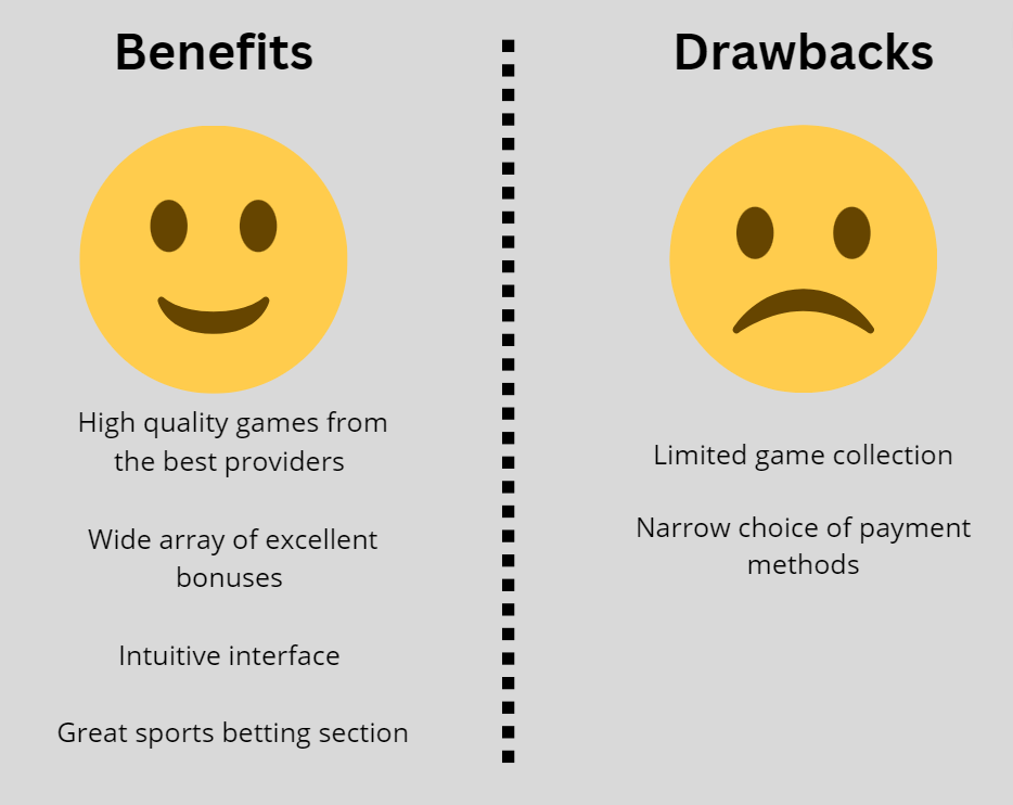 Rizk Casino Pros & Cons