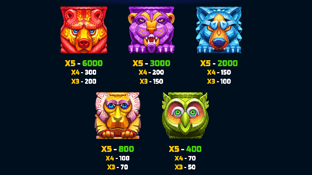 Exploration of active paylines in ELA's grand Spinanga slot.