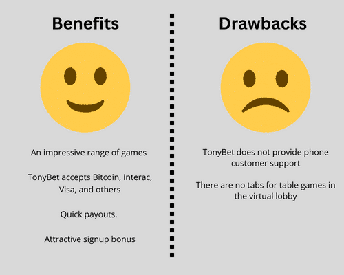TonyBet Casino Pros & Cons