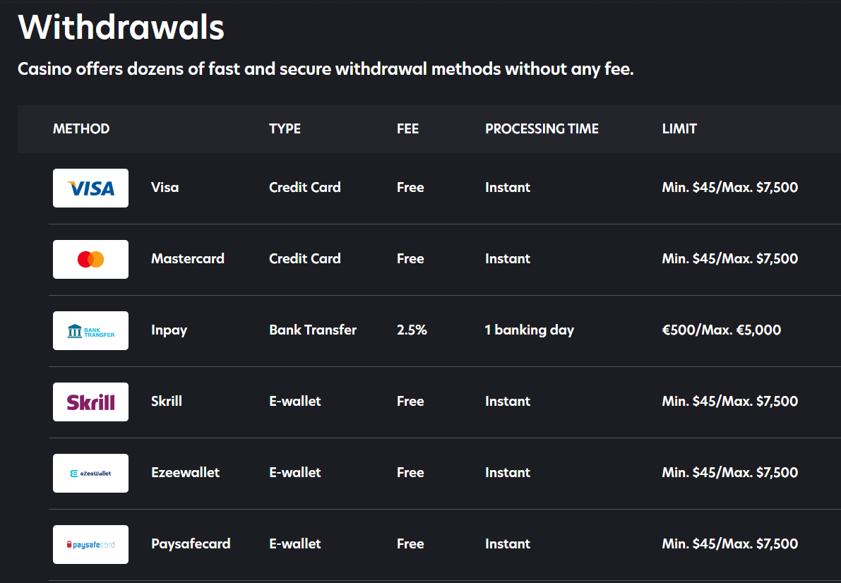 withdrawals online casino offers