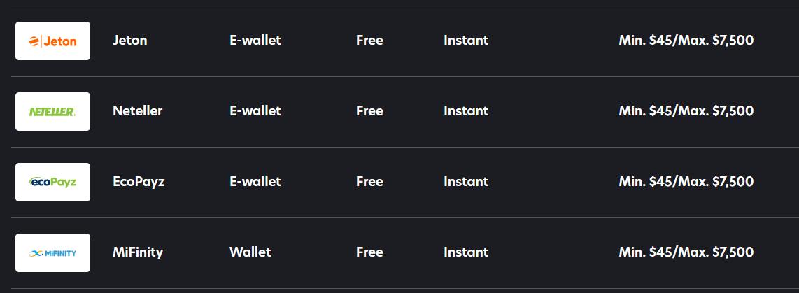 withdrawals online casinos