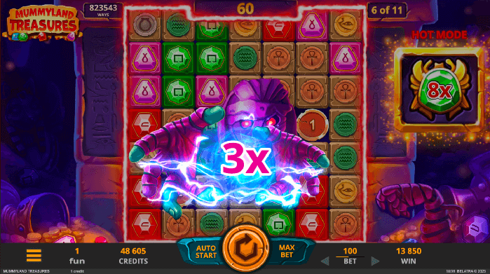 Mummyland Treasures, crafted by Belatra, is brimming with engaging bonus features providing opportunities to seize up to 5,000x your stake in both fundamental and bonus play modes. Opting for Hot Mode magnifies this to as much as 25,000x, deploying an astonishing 823,543 paylines. Below, discover more details on these thrilling features.
