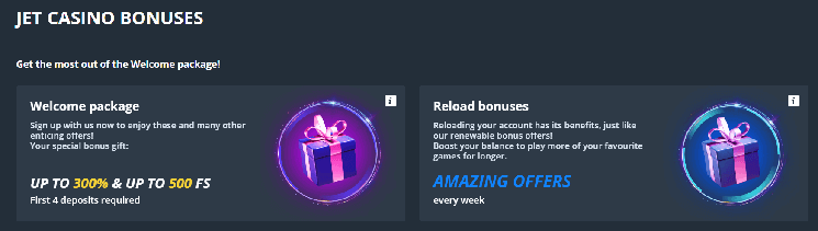 Jet Casino's promotion program extends beyond welcome bonuses, offering a wealth of other opportunities for Canadian gamblers. A quick look reveals the lucrative bonuses and their associated terms and conditions.