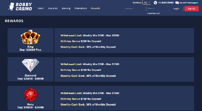 A glance at Bobby Casino's range of games for the Canadian audience