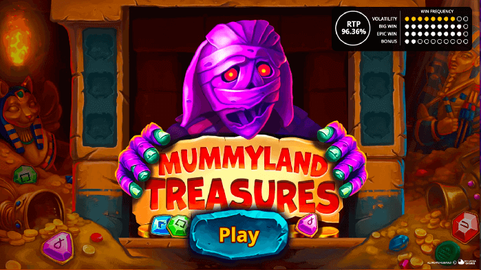 Unveiling the initial display of Australia's Mummyland Treasures online pokie.