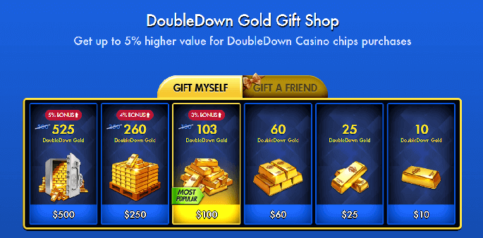 An important highlight is DoubleDown Casino's presence on social media, offering routine promotions where members can earn fun chips for particular games or an extensive array found within the app, embracing video poker, blackjack, roulette, slot games, and jackpots. Additionally, consistent events and giveaways provide further engagement.