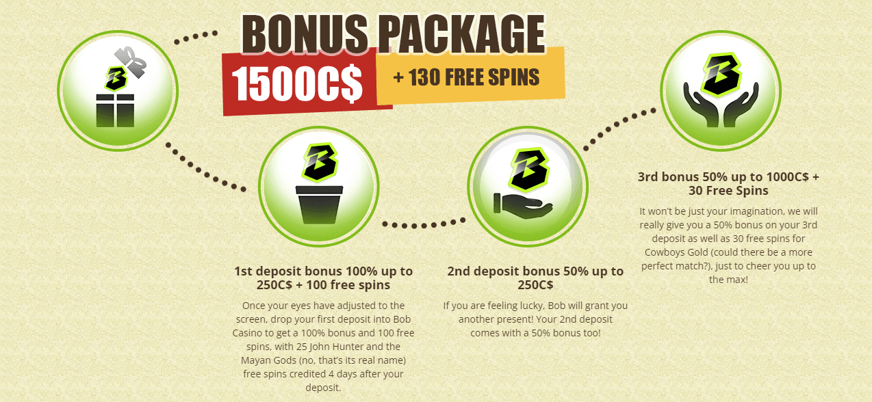 Bob Casino Bonuses