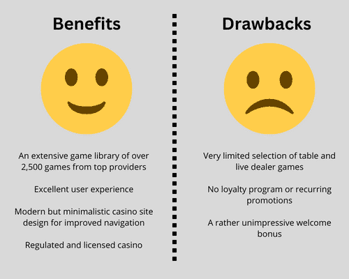 Dunder Casino Pros & Cons