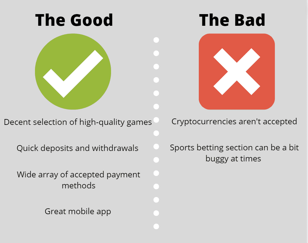 Guts Casino Pros & Cons