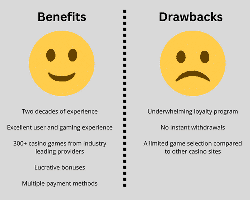 Mansion Casino Pros & Cons