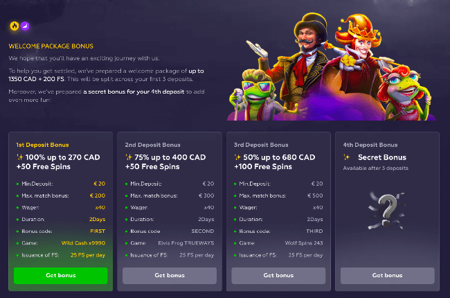 A Look at Deposit Bonuses Available at PlayFina Casino for Canadians