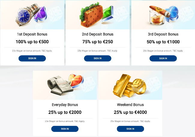 Once you've accessed all welcome bonuses at Rollers Casino, every week brings a new reward: a 25% bonus up to 2,000 AUD for deposits over 20 AUD. It's redeemable once from Monday through Friday. This comes with a 25x wager condition, with earnings limited to 10 times the deposit amount.