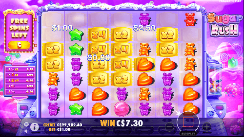 Exploring Sugar Rush Slot on Canadian Online Casinos by Pragmatic Play