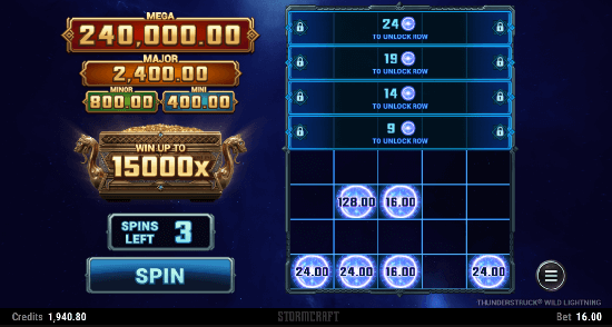 Thor Wild is versatile, appearing anywhere with multipliers of 2x to 5x, potentially stacking for substantial rewards, hitting up to 200x your stake over five paylines. To trigger the Link Win feature, centered around the classic Streak Respins, six Lightning Orb coins must land, remaining sticky over three respins. Added orbs reset the respin counter to three.