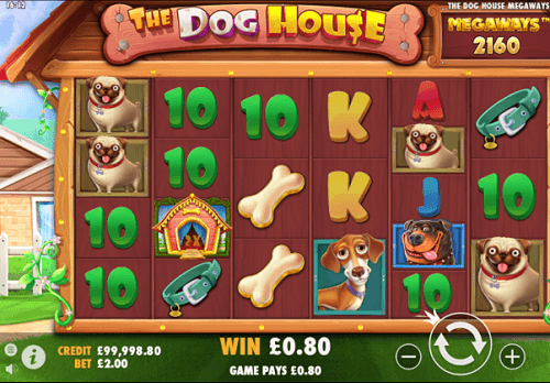 The Dog House Megaways Symbols and Their Mechanics
