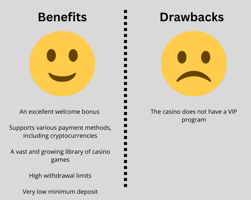 Club Riches Casino Pros & Cons